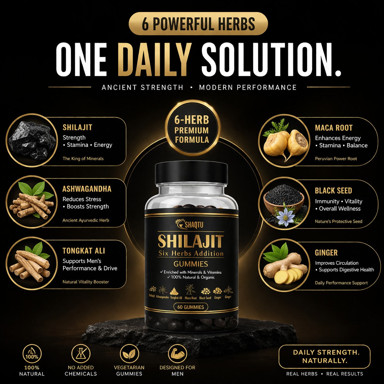 Unlock Daily Power with Shilajit & 6 Super Herbs